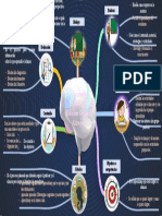 Componentes Proceso E-A (Relacion Docente-Alumno) : Profesor Dialogo