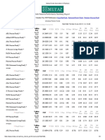 01 July 2020 - MUFAP - Performance Summary (VPS)