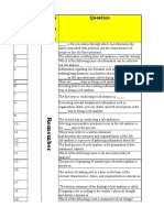 UNIT 2-MCQ of PHRM