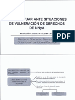 Como Actuar Ante Situaciones de Vulneracion de Derechos de Nnya