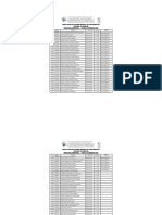 Resultados de Examen General Admision 2023-I - Comunicacion