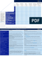 SA InteractiveBenefitsChart