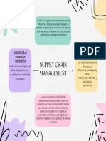 Supply Chain Management: La Logistica