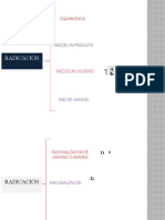 Radicación: Equivalencia