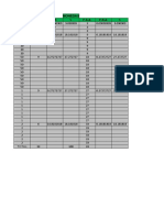 (Tarea 1) Estadística Descriptiva-Frecuencias (Monedas)