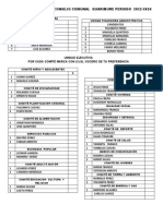 BoletasConsejoComunalGuarimure2022-2024