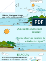 Objetivo: Relacionar El Ciclo Del Agua Con Los Cambios de Estado