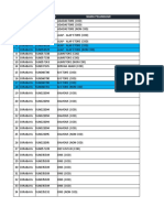 Data Os Bad Debt Cab Surabaya Update TGL 10 Feb 2023