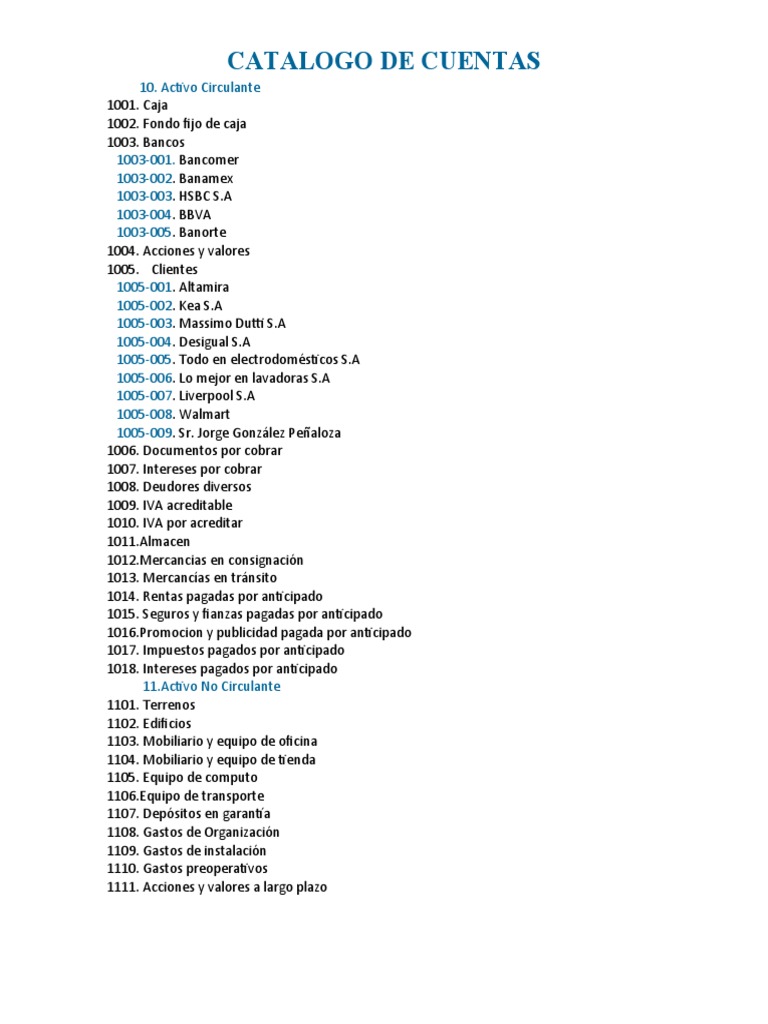 Cuentas de Resultados BBVA 1003 | PDF | Finanzas personales | Negocios ...
