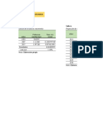 Proyecto de Mercado Mayorista-Excel