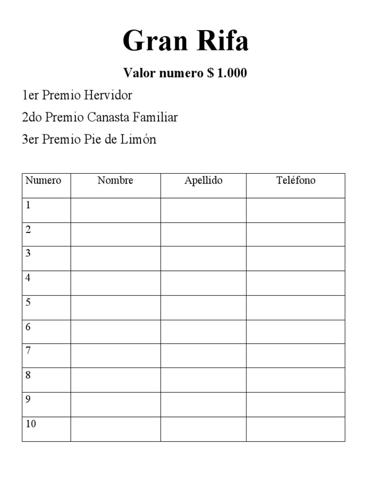 Gran Rifa: 1er Premio Hervidor 2do Premio Canasta Familiar 3er Premio ...