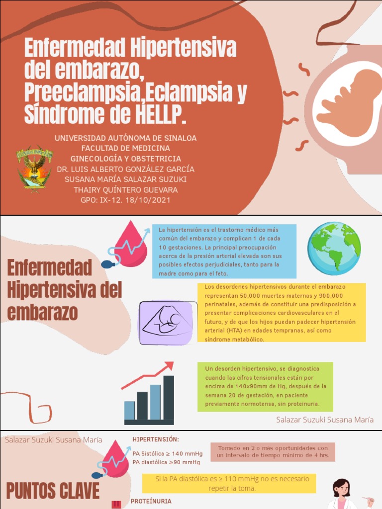 Enfermedad Hipertensiva Del Embarazo, Preeclampsia, Eclampsia y