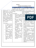 Taller 1 - Cuadro Comparativo