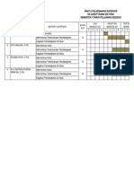 3.2 Jadwal Pelaksanaan Supervisi