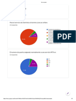 3er Examen: para El Servicio de Dominios El Termino Zona Se Refiere