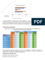 Parcial Dos Resultados Hidro