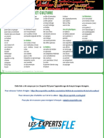 Liste de Vocabulaire FLE Lart Et La Culture
