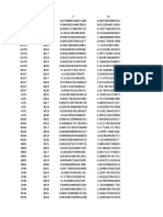 Data Marsela-1