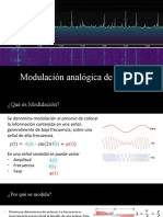 Modulación Analógica de Amplitud