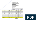 EDM A.4 Januari-Juni 2021