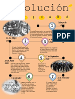 Infografia de La Independencia de Mexico 3