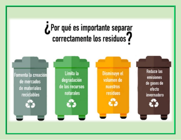 Como Segregar Correctament1 | PDF