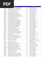 Top Vta 14.03.23, PDF, Materiales de construcción