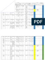 Risk Register - 2023 - Fix - Ncit Ncit