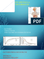 Factores Que Afectan La Absorción de Fármacos in Vivo