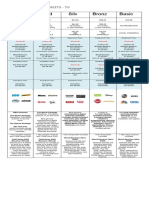 00 Pricesheet