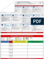 Job Safety Analysis (Jsa) Form: Confined Space Entry Bypassing Safety Controls Energy Isolation Excavation