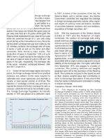 Fx Rate Final