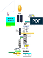 PV module and battery calculations for off-grid solar power system