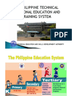 The Philippine TVET System-NEDA-Aug20 (Compatibility Mode)