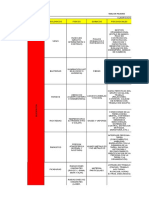 EV9 Matriz de Riegos