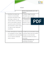 ¿Como? Objetivos Específicos Tareas Programadas para Cada Objetivo