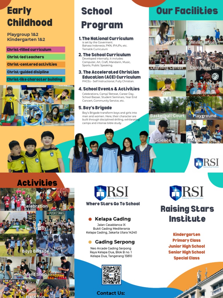 Brosur Pameran Pdf Human Life Stages Schools