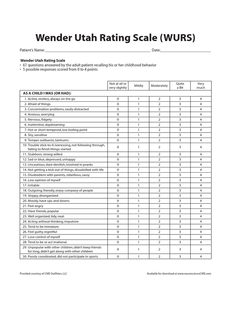 wender-utah-rating-scale-wurs-pdf-attention-deficit-hyperactivity