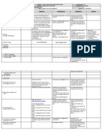 DLL Science-6 Q3 W9