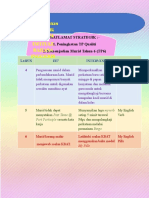 Plan Pembangunan Akademik 2023/2024 Imtiyaz Bahasa Inggeris