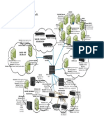 Diagrama de Infraestructura