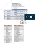 5. JADWAL PENGAWAS USP 22-23