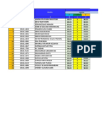 Rekap Rapor XII TKR 1 2022-2023