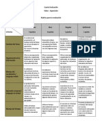 Rúbrica para Evaluación de Video - Exposición