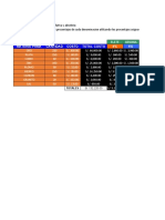 Materia Prma Cantidad Costo Total Costo 4% 6%