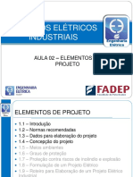 PEI - Aula 02 - Elementos de Projeto