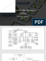 Tema 3 Evaluaci N de Hechos y Datos 23