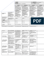 GRADES 1 To 12 Daily Lesson Log: Written Summative Test