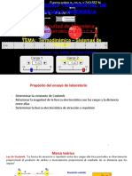 Laboratorio Ley de Coulomb