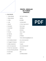 Profil Sekolah SD Tunas Unggul